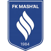 东京FC